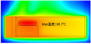 ＜放射率ε= 0.03＞