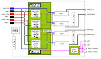 Power Unit