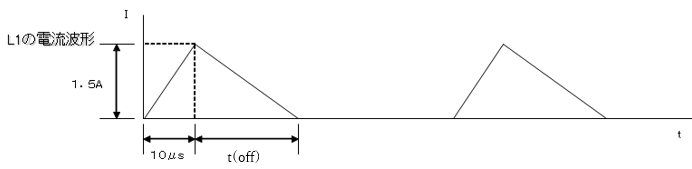 問題 下記の回路の動作においてt(off)を求めよ。 但し、回路損失、ダイオードのVfは無視できるものとする。
