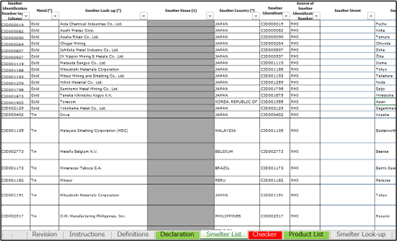 CMRT(Smelter List)のイメージ