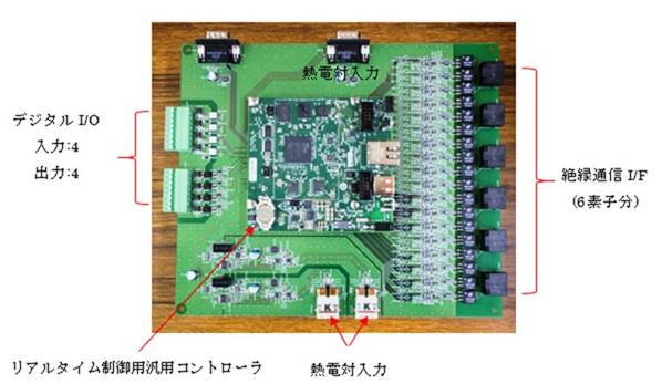 基板①とコントローラ基板