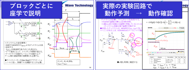 ＜メリット2＞　 インバータの原理・動作が理解できる