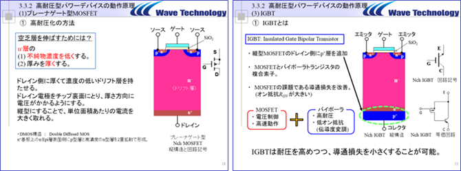 ＜メリット３＞　
パワーデバイスの構造・動作が理解できる