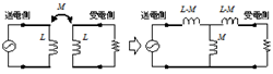 電磁誘導 方式