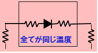 Kファクター取得時