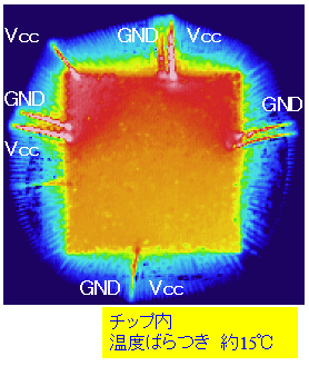 マイコンチップ表面温度分布