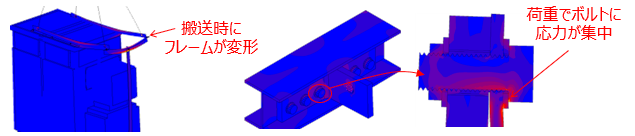 輸送時・荷重時に局所的な応力集中が発生し、フレームの変形等が発生する場合があります。 シミュレーションで事前に強度検証および対策案の提案を行います。