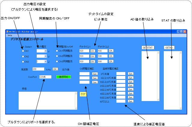 コントロールメニュー画面