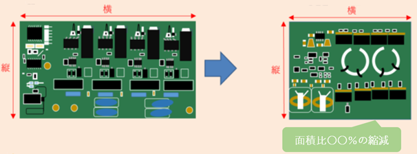 解析基板　WTI再設計基板