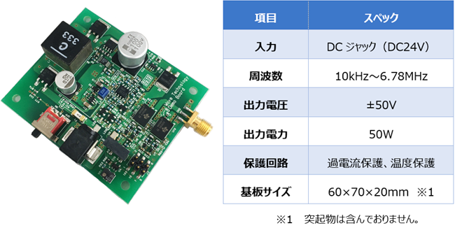 ワイヤレス給電評価用高周波電源ボード