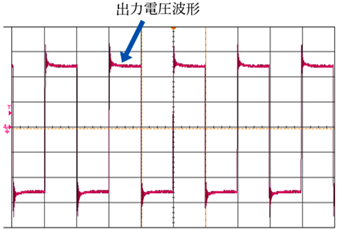 高周波電源ボード出力波形