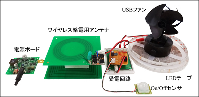 高周波電源ボード使用例