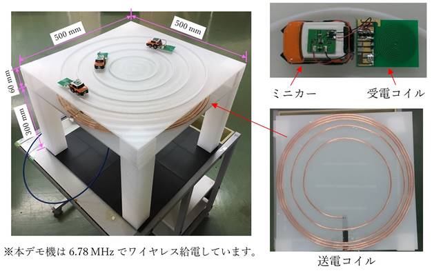 設計したコイルを使用したワイヤレス給電で走行するミニカー