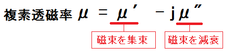 Emi対策 磁性シート Wti