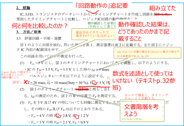 部下の技術レポートの質が低くて 頭が痛い テクノシェルパ