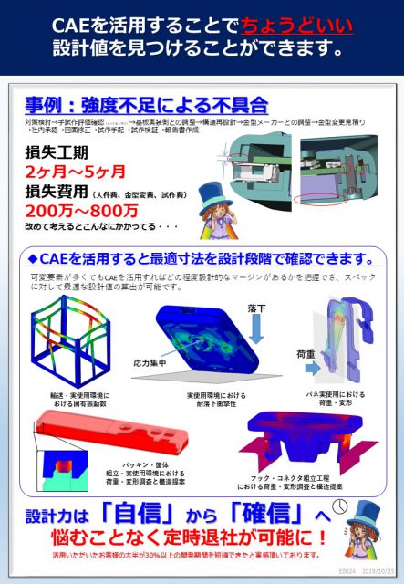 CAE活用による構造設計