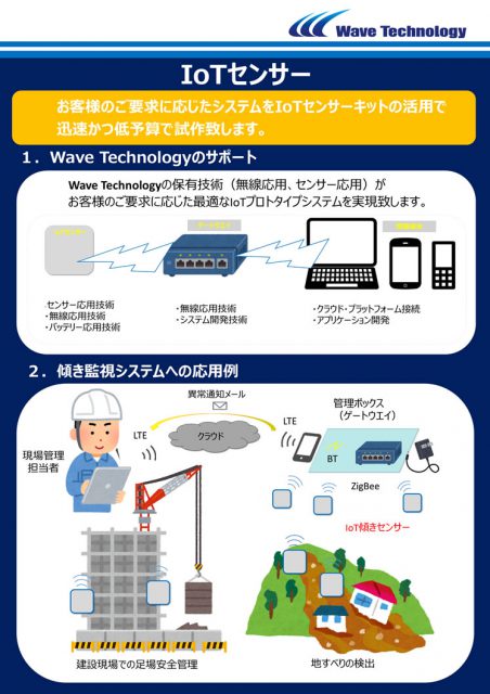 IoTセンサー