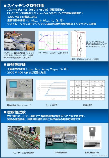 パワー半導体評価