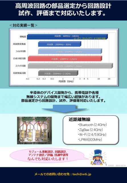 IoT 高周波設計