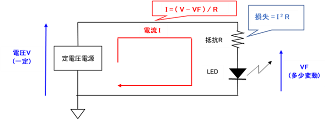 Led 電流制御回路 – Ledライト 回路図 _ LED の駆動方式・回路設計 – PSWOD