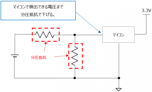 パワコンの機能 ~電圧検出について(その1)~ WTIメールマガジンの配信(無料)