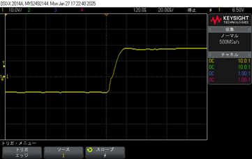 図 2 ストレス印加波形例2（オーバーシュート抑制対策） dv/dt = 約1.5 V/ns