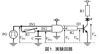 図1.実験回路