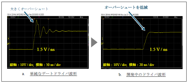 図2　 ACストレスドライブ回路のドライブ波形