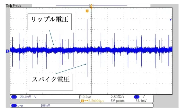 出力リップル・スパイク電圧の測定波形