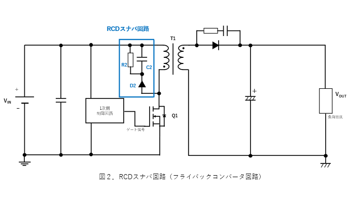 図2.RCDスナバ回路